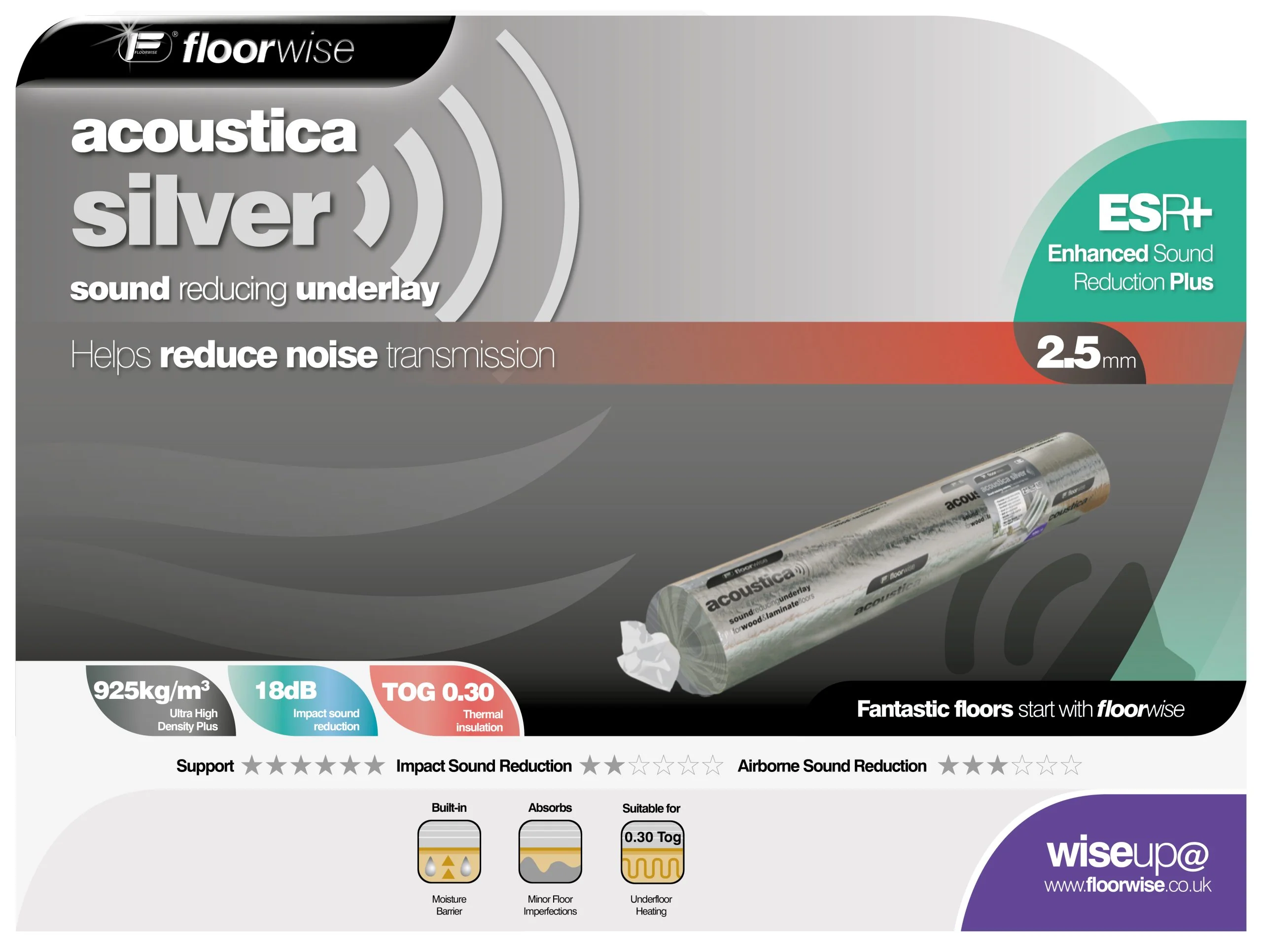 ACOUSTICA SILVER SOUNDPROOF UNDERLAY RUBBER BACKED 10 M2 ROLL